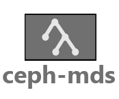 ceph-mds