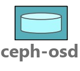 ceph-osd