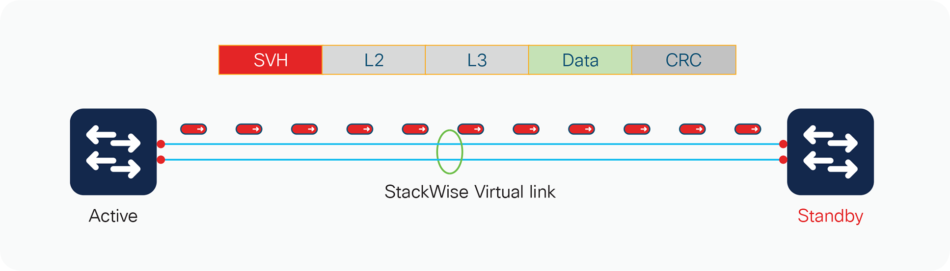 nb-06-cat-9k-stack-wp-cte-en_4.png