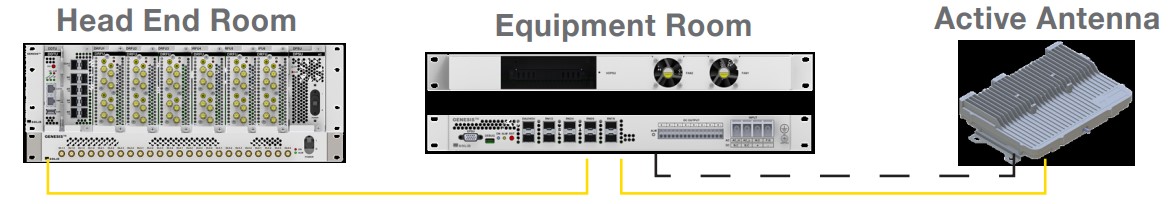 panduit-ibw-active