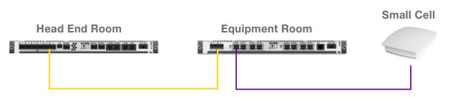 panduit-ibw-small-cell